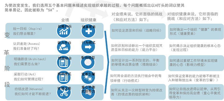 性 意味 整合 【整合】の例文や意味・使い方